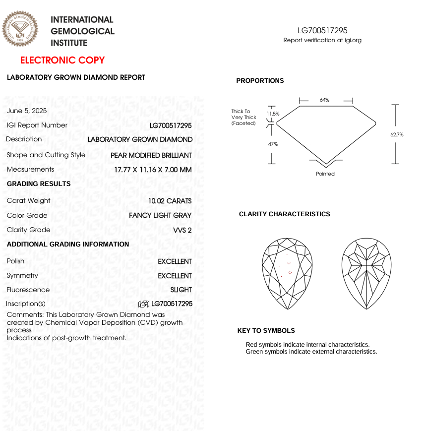 10 CT Gray Pear Lab Grown Diamond for Engagement Ring or Anniversary Gift | IGI Certified | Best for Necklace or Earrings | Gift for Wife