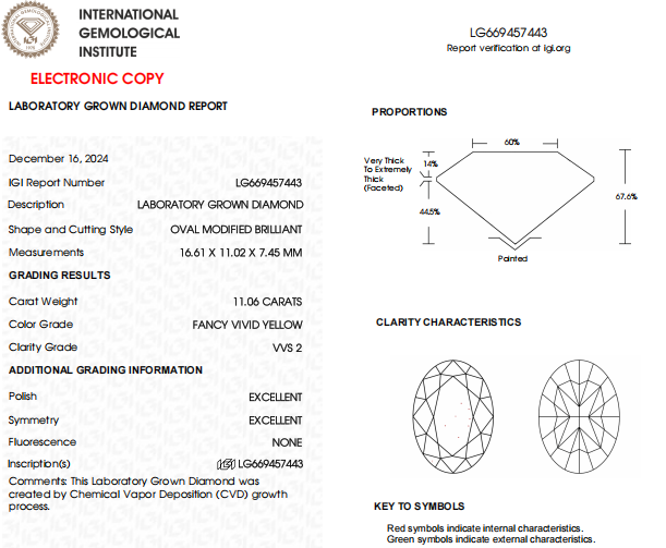 11 CT Vivid Yellow Oval Cut Lab Grown Diamond For Engagement Ring - IGI Certified
