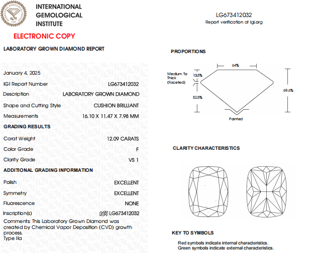 12 CT Cushion Cut Lab Grown Diamond For Engagement Ring - IGI Certified