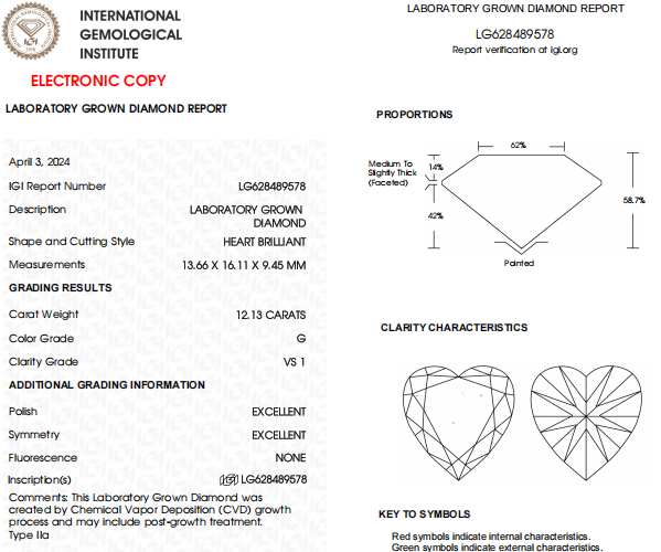 12.13 CT Heart Shape Lab Grown Diamond For Engagement Ring