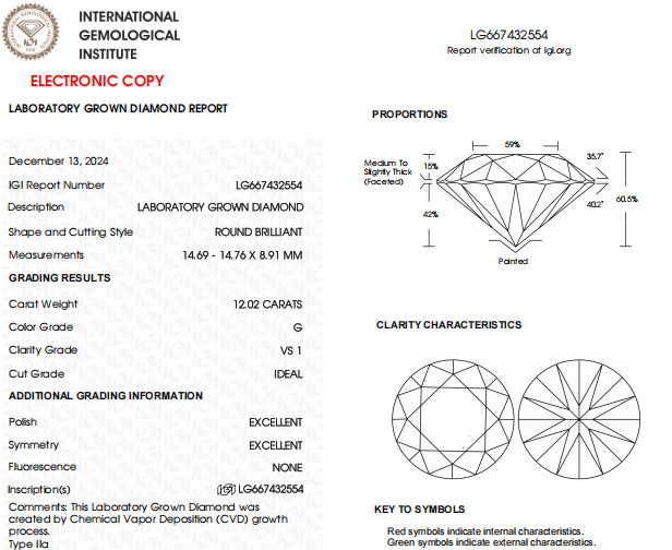 12 CT Round Lab Grown Diamond For Solitaire Engagement Ring