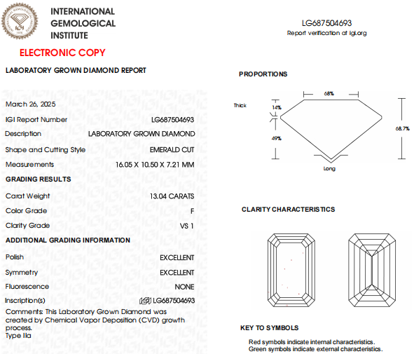 13 CT Emerald Cut Lab Grown Diamond For Engagement Ring