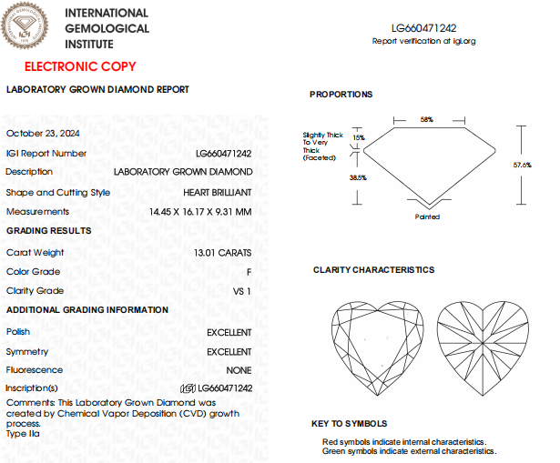 13 CT Heart Shape Lab Grown Diamond For Engagement Ring