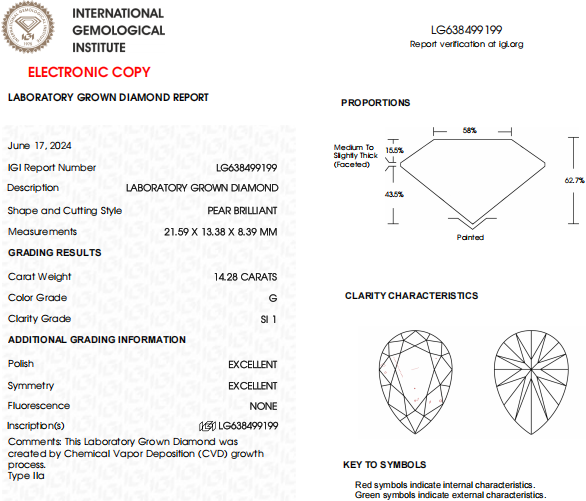 14.28 CT Pear Lab Created Diamond For Solitaire Engagement Ring