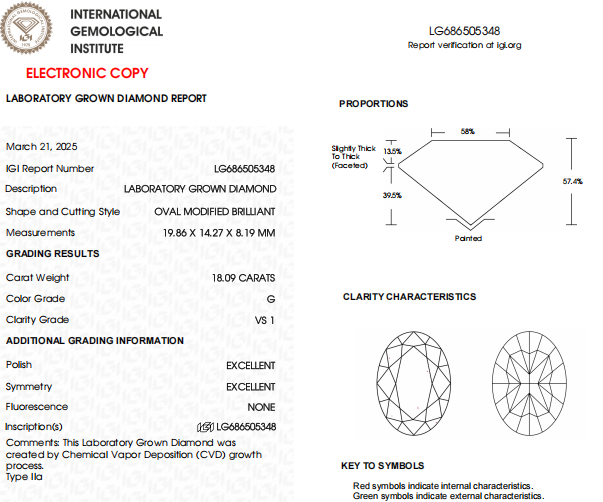Certified 18 CT Oval Shape Diamond For Engagement Ring