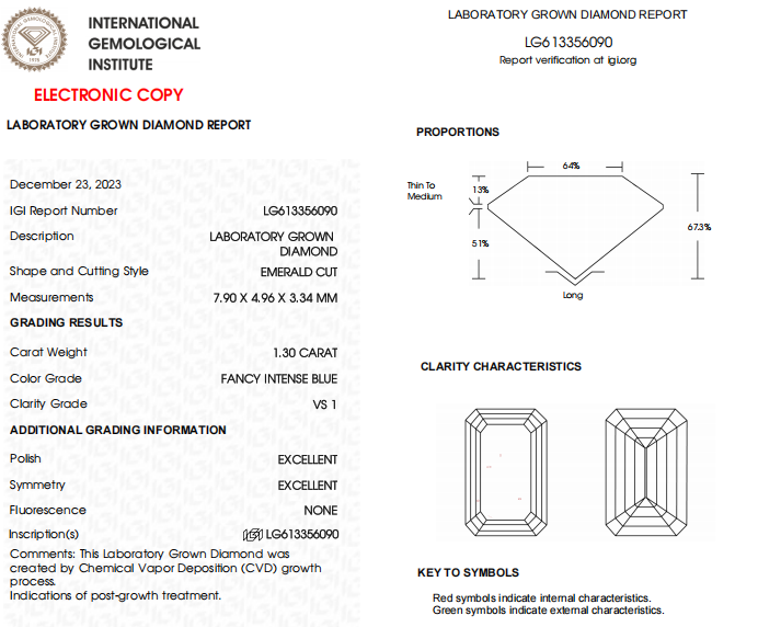 1.30 CT Blue Emerald Cut Lab Grown Certified Diamond For Engagement Ring
