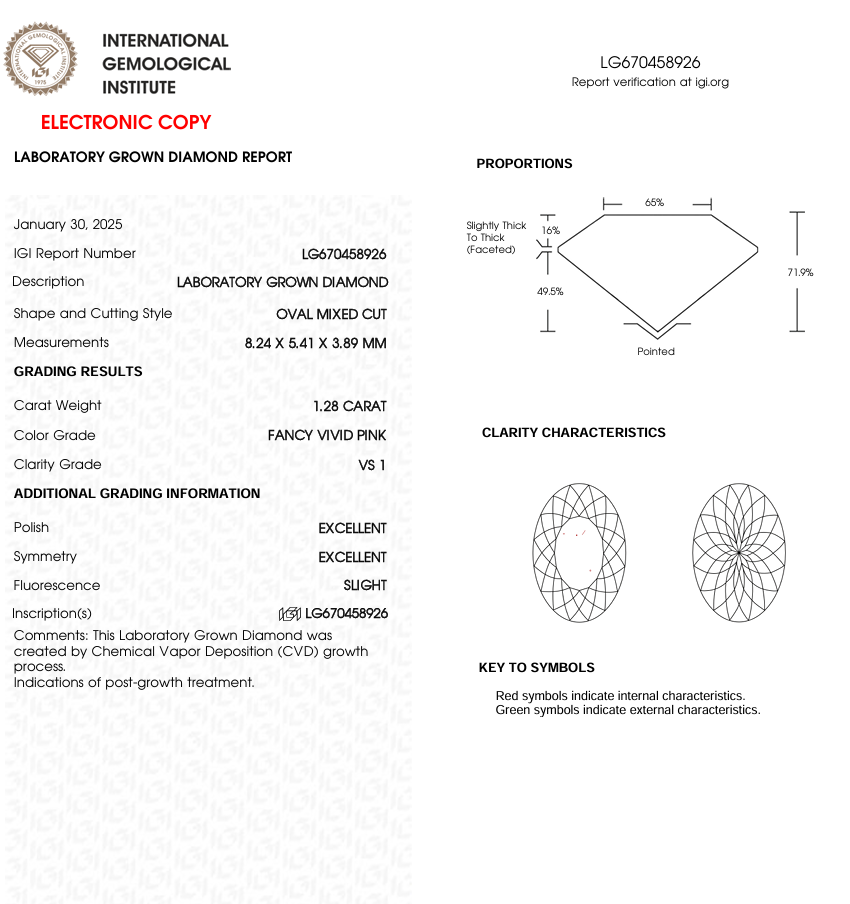 1.28 CT Pink Oval Lab Grown Diamond for Engagement Ring or Anniversary Gift | IGI Certified | Best for Necklace or Bracelet | Gift for Wife