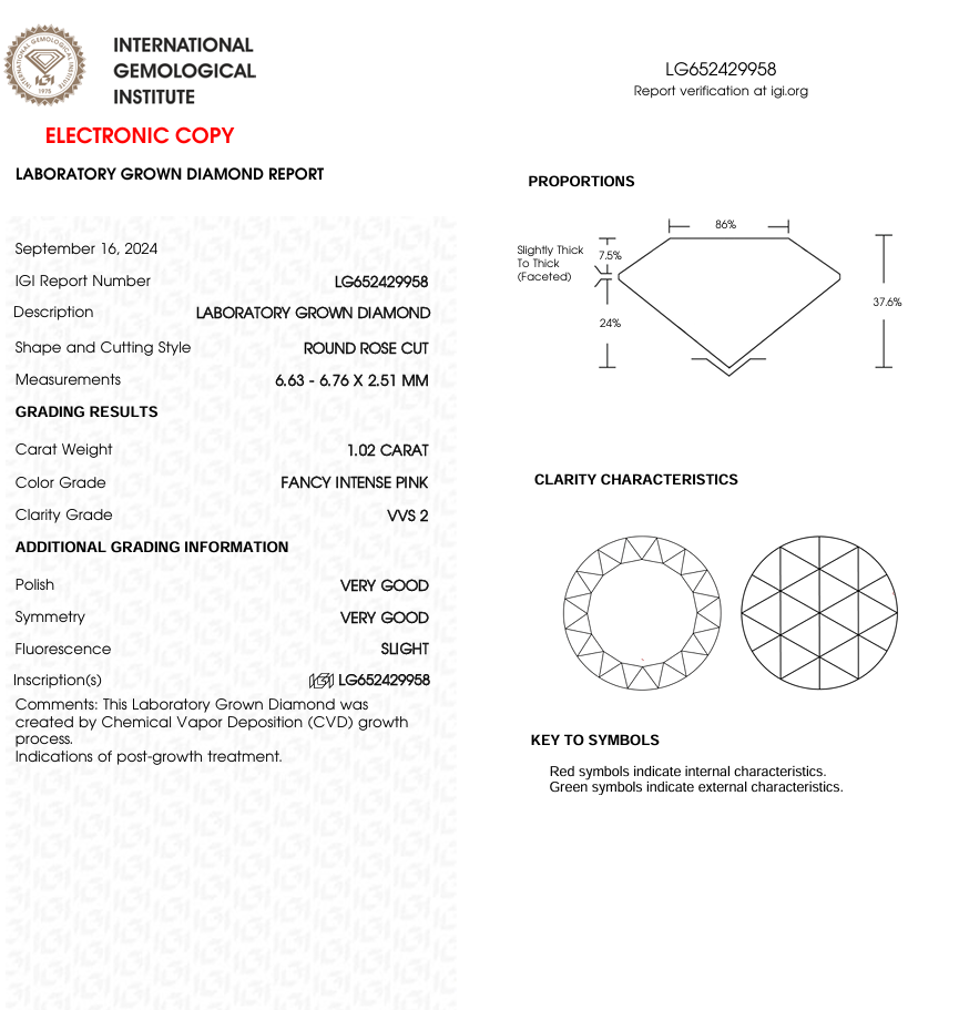 1 CT Pink Round Rose Cut Lab Grown Diamond for Engagement Ring | IGI Certified | Best for Anniversary Gift or Necklace | Gift for Wife