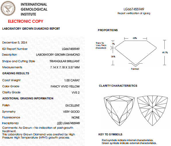 VVS2 Vivid Yellow 1 CT Triangle Cut Lab Grown Diamond For Custom Engagement Ring