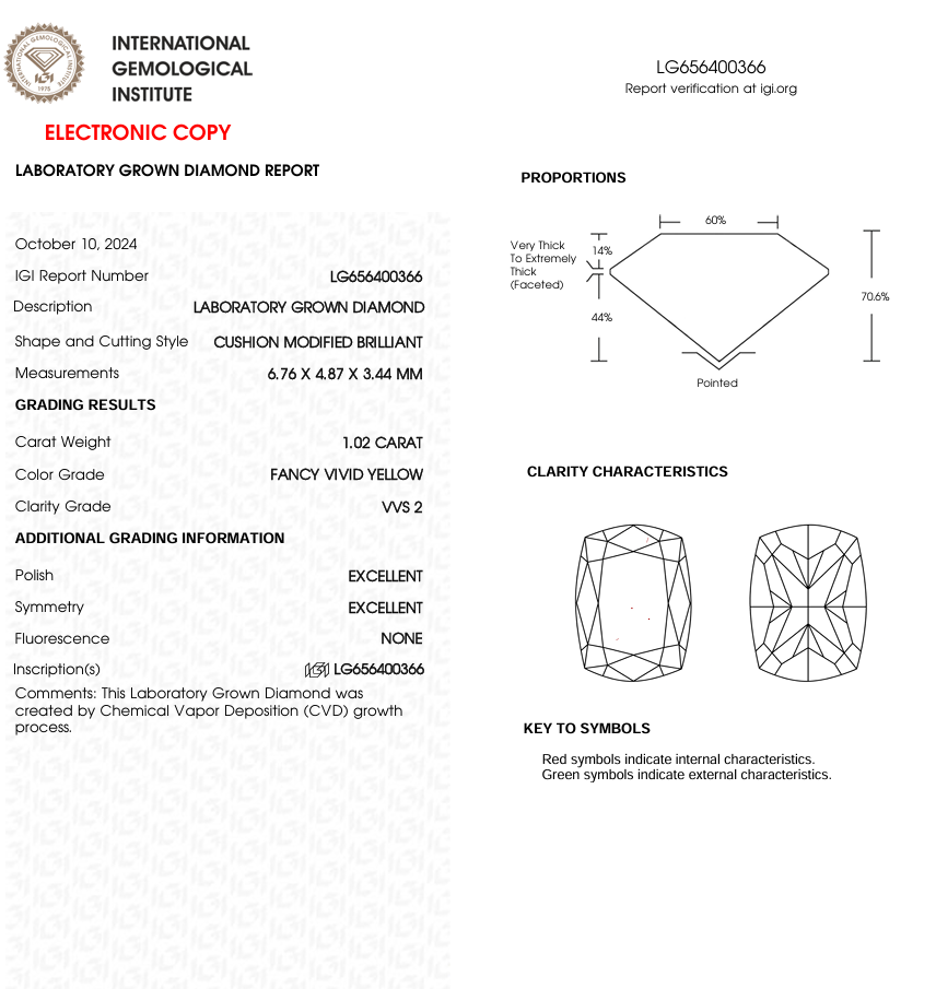 1 CT Yellow Cushion Lab Grown Diamond for Engagement Ring or Anniversary Gift | IGI Certified | Best for Necklace or Earrings | Gift for Wife