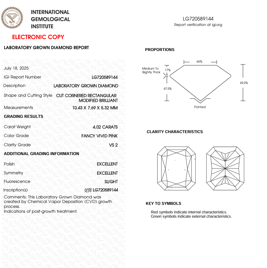 4 CT Pink Radiant Cut Lab Grown Diamond for Engagement Ring or Anniversary Gift | IGI Certified | Best Diamond for Jewelry or Birthday Gift