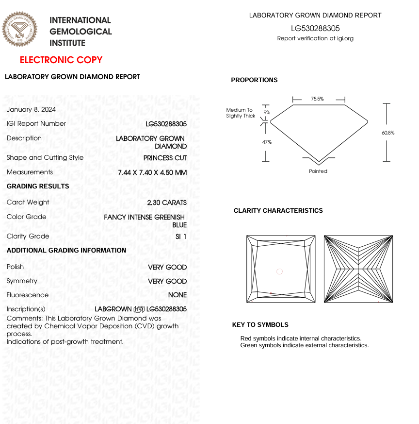 2.30 CT Greenish Blue Princess Cut Lab Grown Diamond for Engagement Ring | IGI Certified | Best for Anniversary Gift