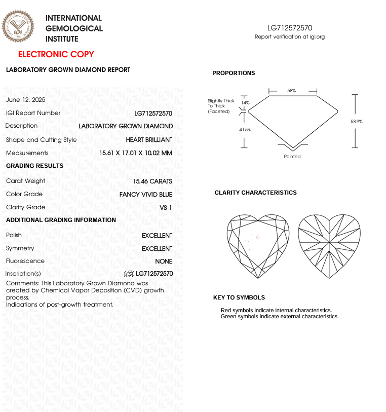 15.46 CT Blue Heart Cut Lab Grown Diamond for Anniversary Gift | IGI Certified | Best Diamond for Wedding Gift or Birthday Gift