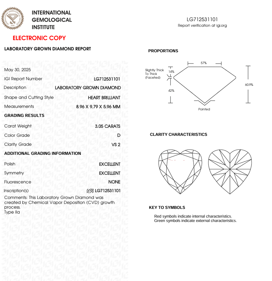 3 CT Heart Cut Lab Grown Diamond for Wedding Gift or Anniversary Gift | IGI Certified | Gift for Wife