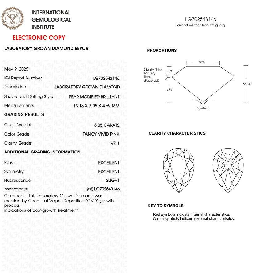 3 CT Pink Pear Cut Lab Grown Diamond for Engagement Ring or Anniversary Gift | IGI Certified | Best for Wedding Ring or Necklace