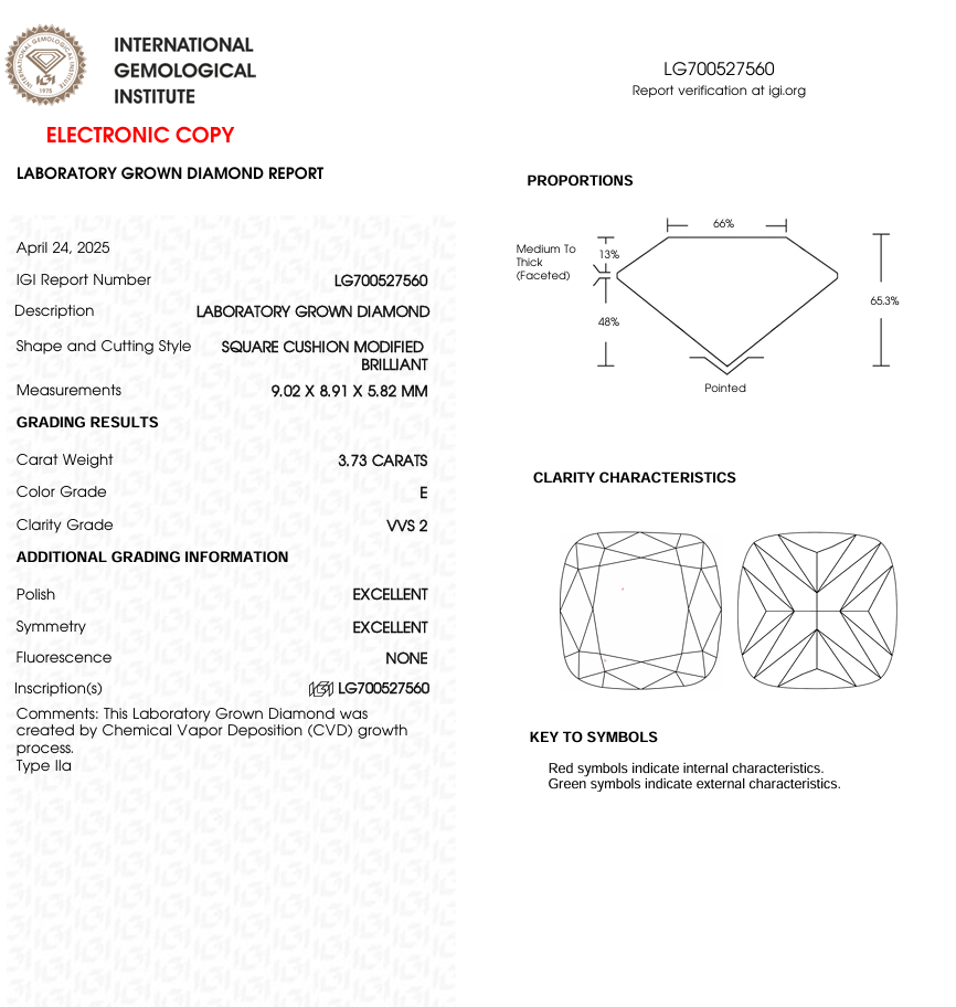 3.73 CT Square Cushion Cut Lab Grown Diamond | IGI Certified | Diamond for Engagement Ring or Anniversary Gift