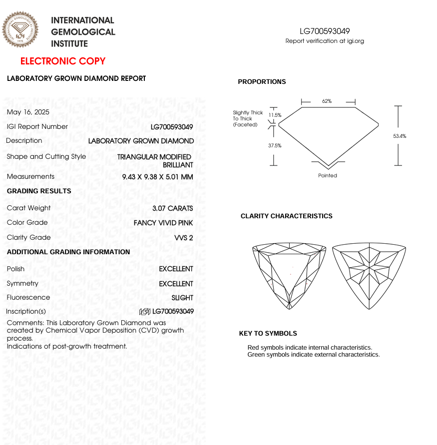 3 CT Pink Triangular Cut Lab Grown Diamond for Jewelry | IGI Certified | Diamond for Engagement Ring or Wedding Gift