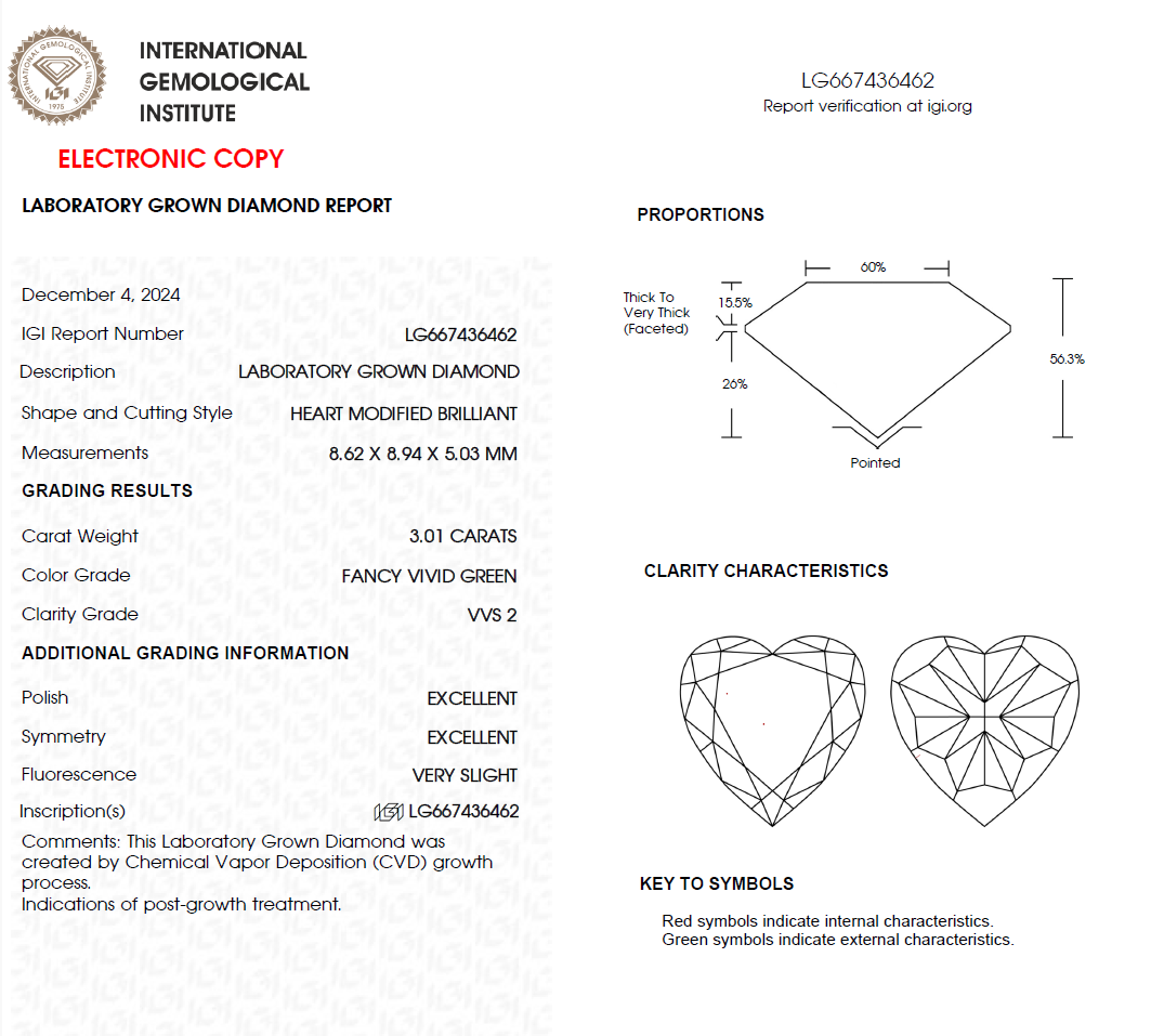 3 CT Green Heart Cut Lab Grown Diamond For Pendant