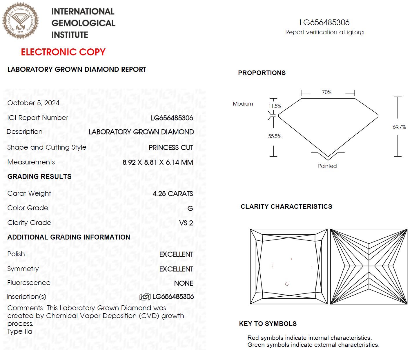 4.25 CT Princess Cut Lab Grown Diamond For Engagement Ring - IGI Certified