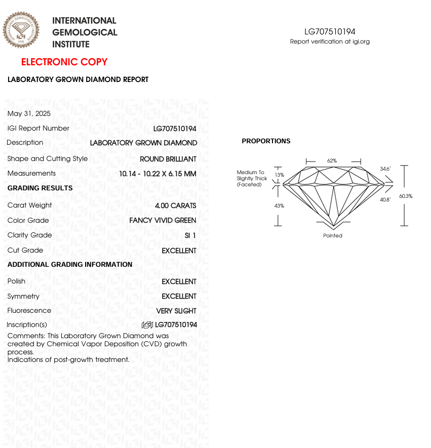 4 CT Green Round Cut Lab Grown Diamond for Engagement Ring or Anniversary Gift | IGI Certified | Best for Necklace or Earrings