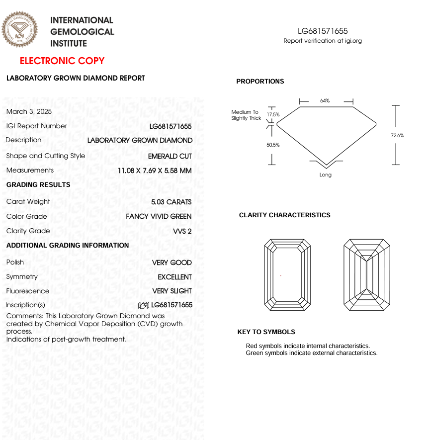 5 CT Green Emerald Cut Lab Grown Diamond for Anniversary Gift | IGI Certified | Best for Engagement Ring or Wedding Ring | Gift for Husband