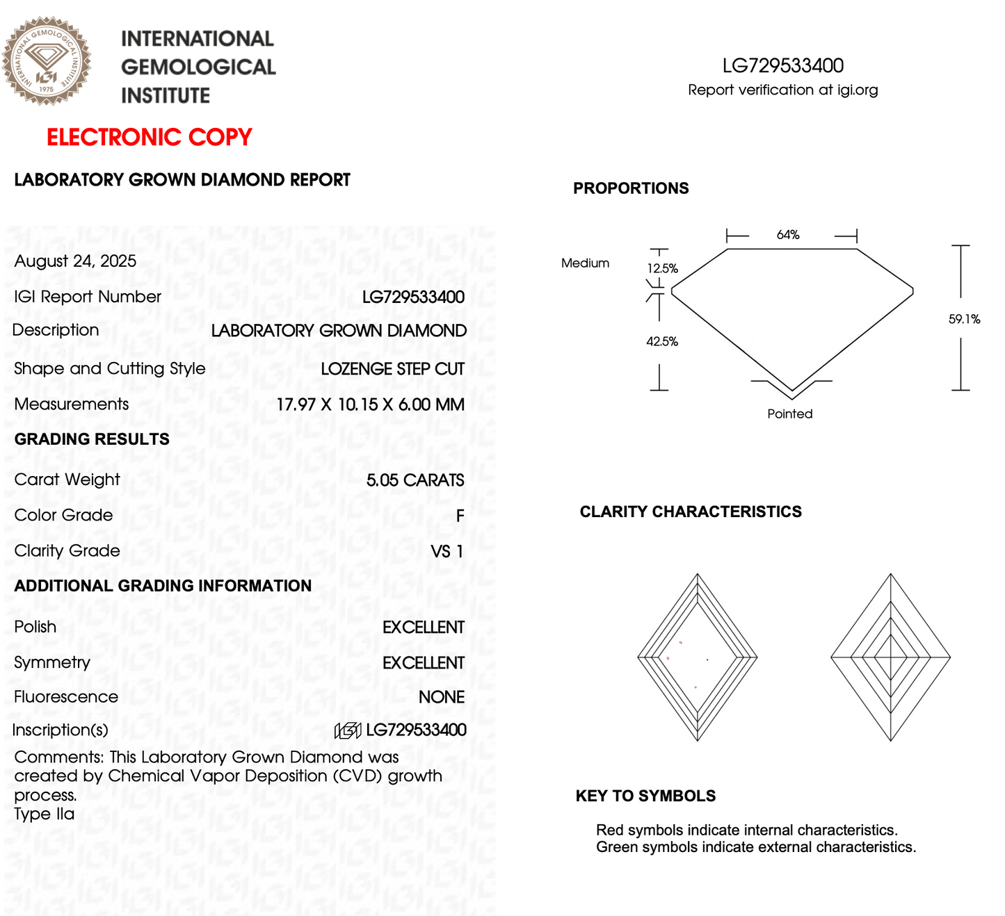 5 CT Lozenge Cut Lab Grown Diamond For Engagement Ring
