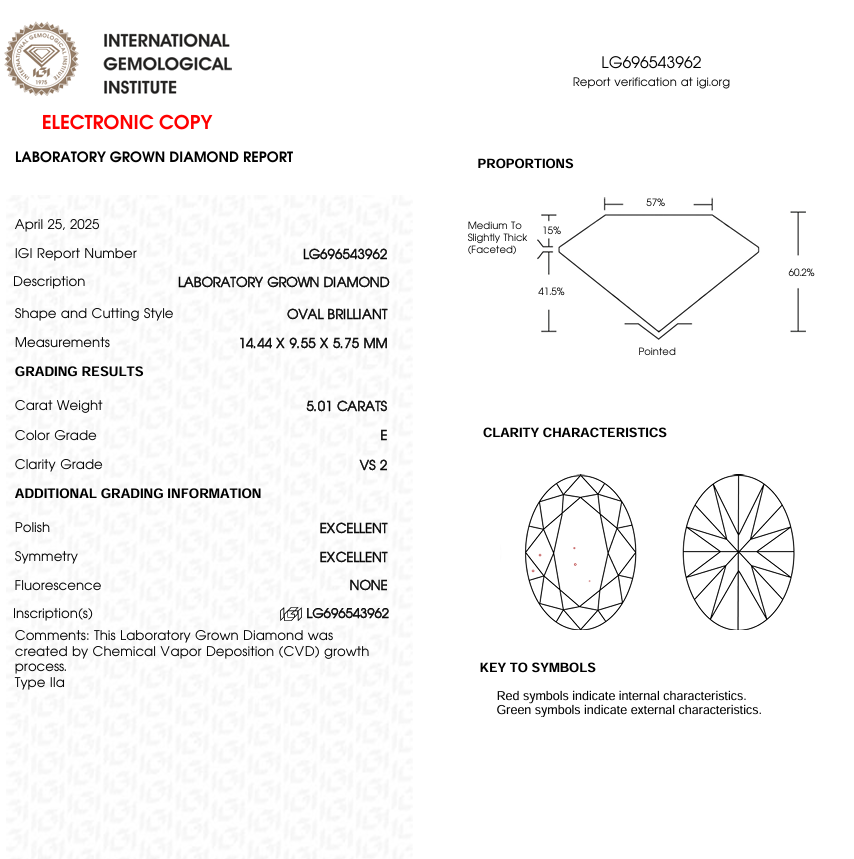 5 CT Oval Cut Lab Grown Diamond for Wedding Ring | IGI Certified | Best Diamond for Necklace or Bracelet