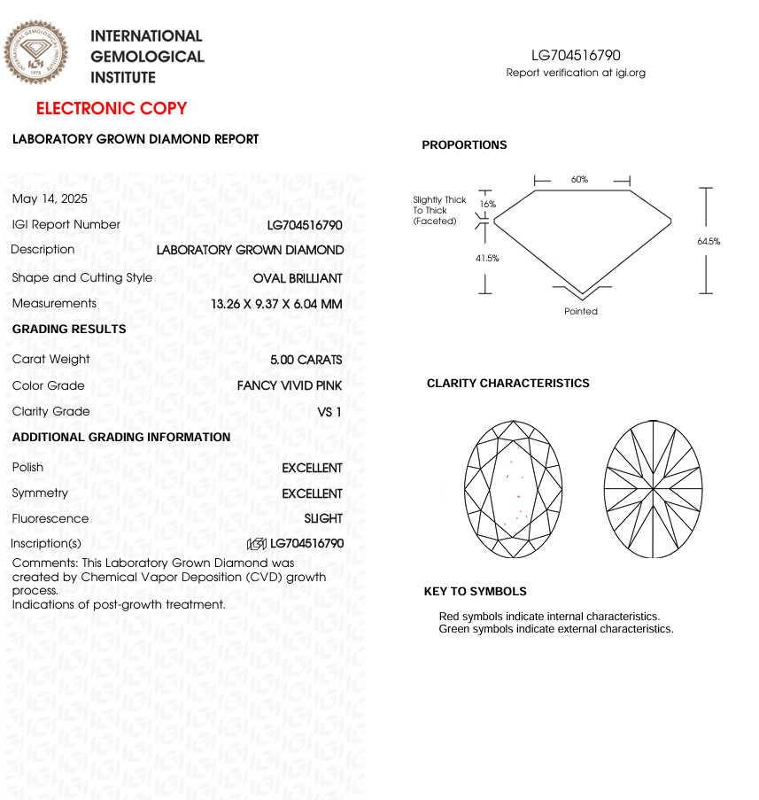 5 CT Pink Oval Lab Grown Diamond for Engagement Ring | IGI Certified | Best for Anniversary Gift or Wedding Gift | Gift for Wife