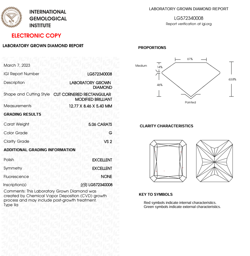 5 CT Radiant Lab Grown Diamond for Bracelet | IGI Certified | Best for Engagement Ring or Anniversary Gift | Gift for Husband