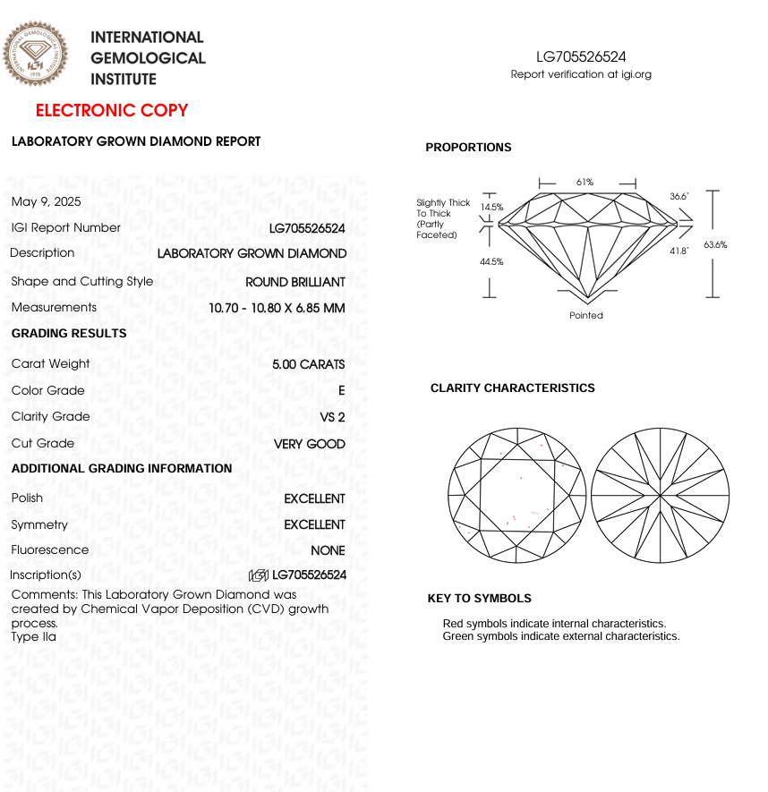 5 CT Round Cut Lab Grown Diamond for Engagement Ring | IGI Certified | Best for Anniversary Gift or Wedding Gift | Gift for Wife