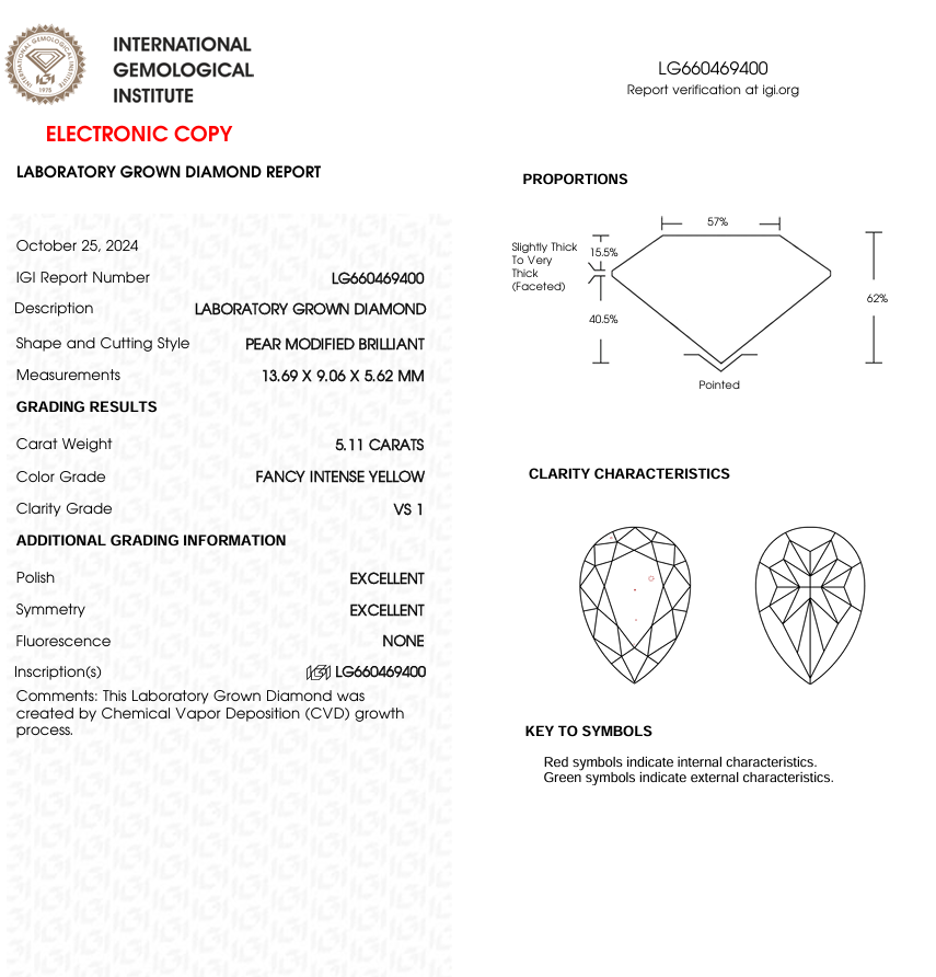 5.11 CT Yellow Pear Lab Grown Diamond for Anniversary Gift or Engagement Ring | IGI Certified | Best for Necklace or Earrings