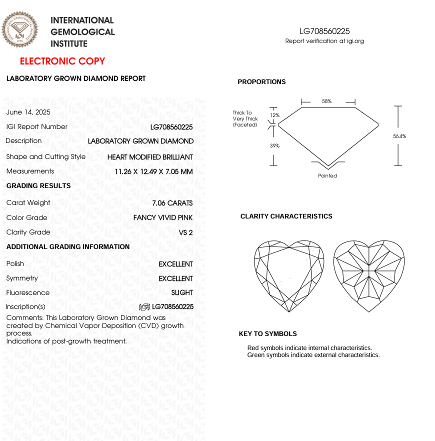 7 CT Pink Heart Cut Lab Grown Diamond for Engagement Ring or Anniversary Gift | IGI Certified | Diamond for Jewelry