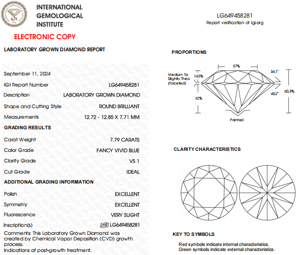 7.79 CT Vivid Blue Round Lab Grown Diamond For Engagement Ring - IGI Certified