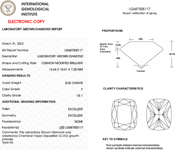 8 CT Cushion Cut Lab Grown Diamond For Engagement Ring