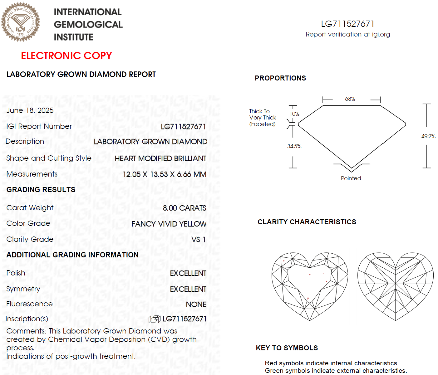 8 CT Yellow Heart Lab Grown Diamond for Anniversary Gift | IGI Certified | Diamond for Engagement Ring or Wedding Ring