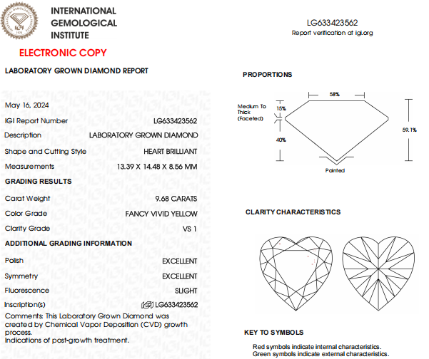9.68 CT Yellow Heart Lab Grown Diamond For Engagement Ring