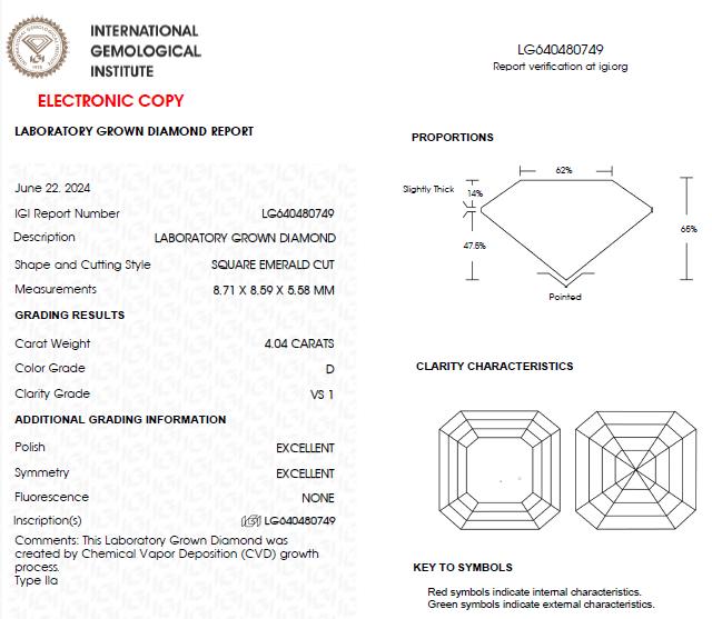 4 CT Asscher Cut Lab Grown Diamond For Engagement Ring