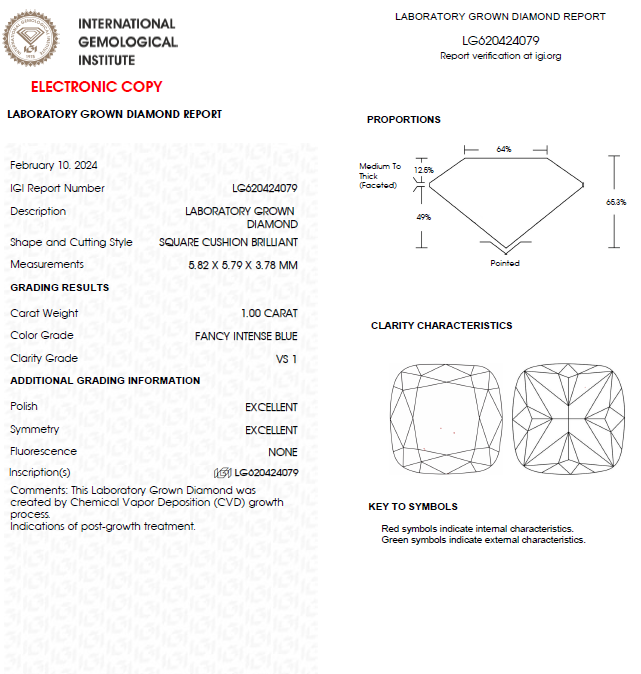 1 CT Blue Cushion Cut Lab Grown Diamond For Engagement Ring