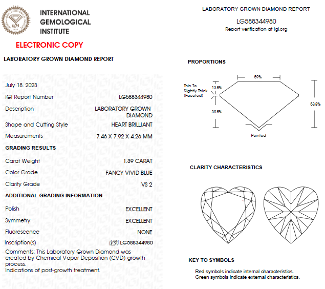 1 CT Blue Heart Lab Grown Diamond For Engagement Ring