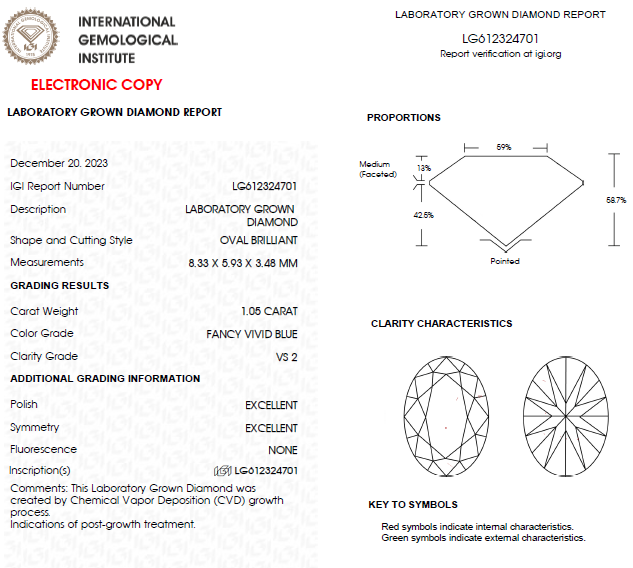 1 CT Blue Oval Lab Grown Diamond For Engagement Ring