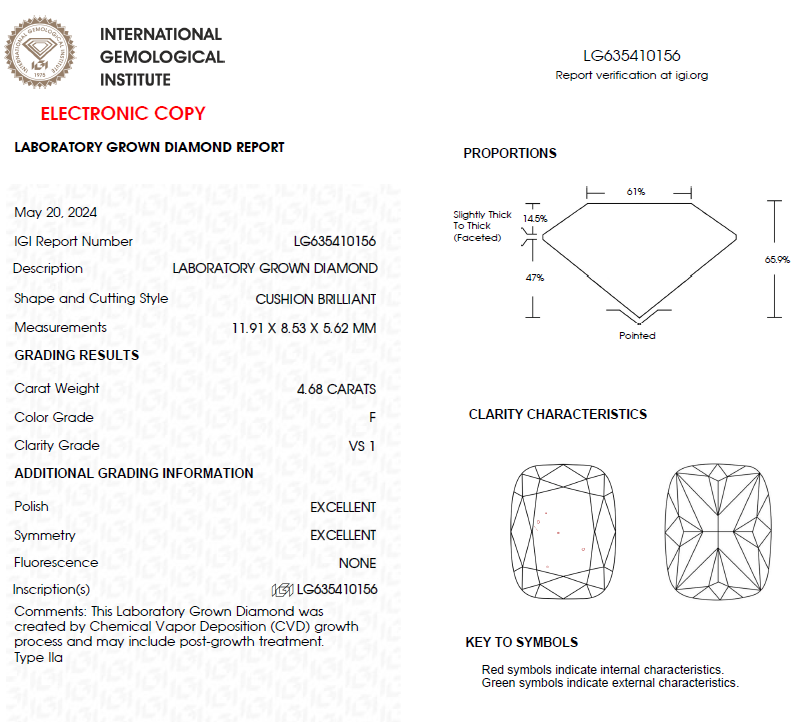 4.50 Cushion Brilliant Cut Lab Grown Diamond For Engagement Ring