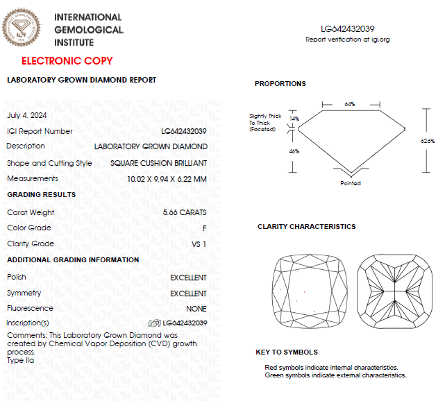 5.66 CT Cushion Cut Lab Grown Diamond For Engagement Ring