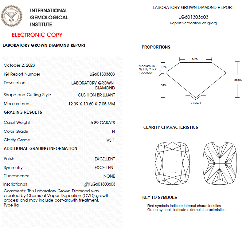 6.89 Cushion Cut Lab Grown Diamond For Engagement Ring