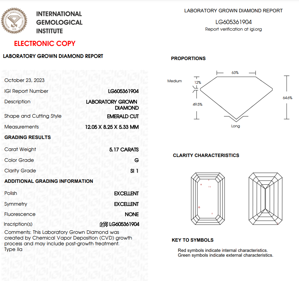 5 CT Emerald Cut Lab Grown Diamond For Engagement Ring