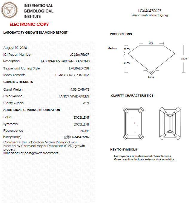 4 CT Emerald Cut Vivid Green Lab Grown Diamond For Engagement Ring