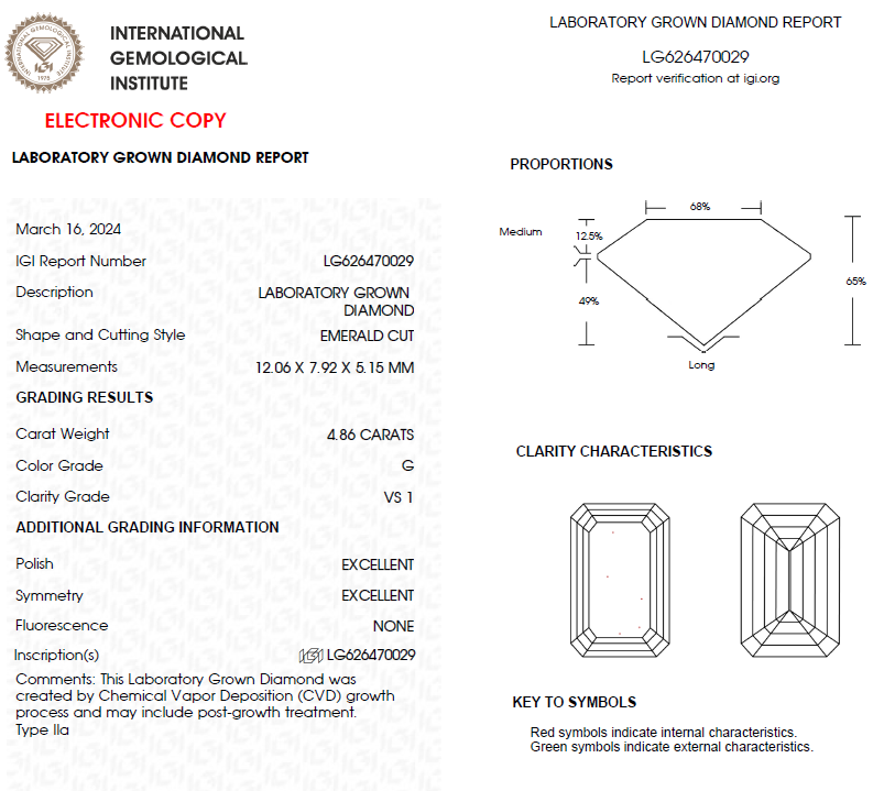 4.50 CT Emerald Cut Lab Grown Diamond For Engagement Ring