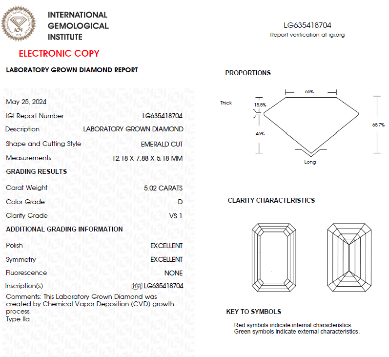 5 CT Emerald Cut Lab Grown Diamond For Engagement Ring