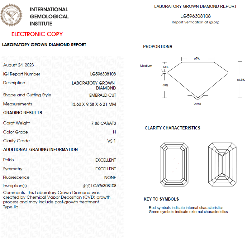 7.86 CT Emerald Cut Lab Grown Diamond For Engagement Ring