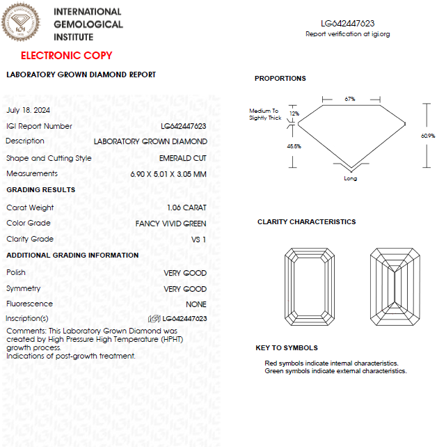 1 CT Vivid Green Emerald Cut Lab Grown Diamond For Engagement Ring