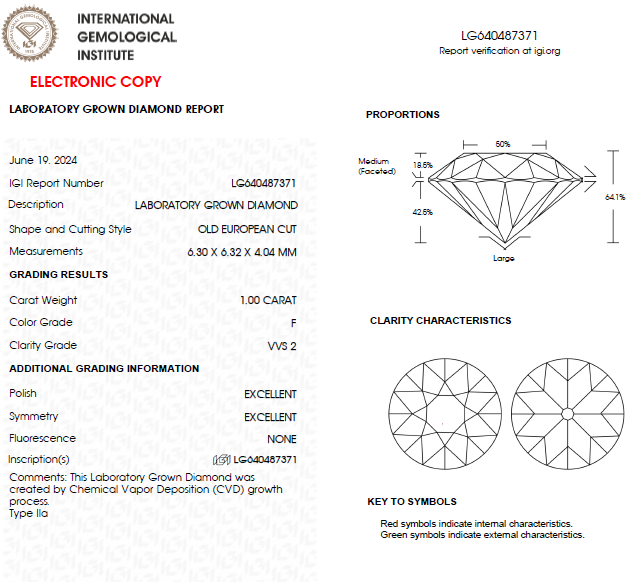 1 CT Old European Cut Lab Grown Diamond For Engagement Ring